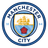 Manchester City FC