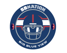 Big Blue View
